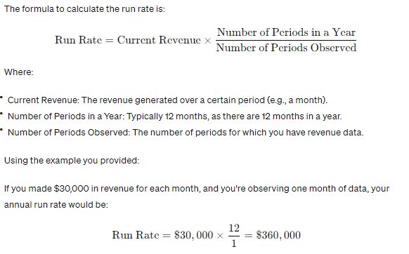 Annual Revenue Run Rate Formula